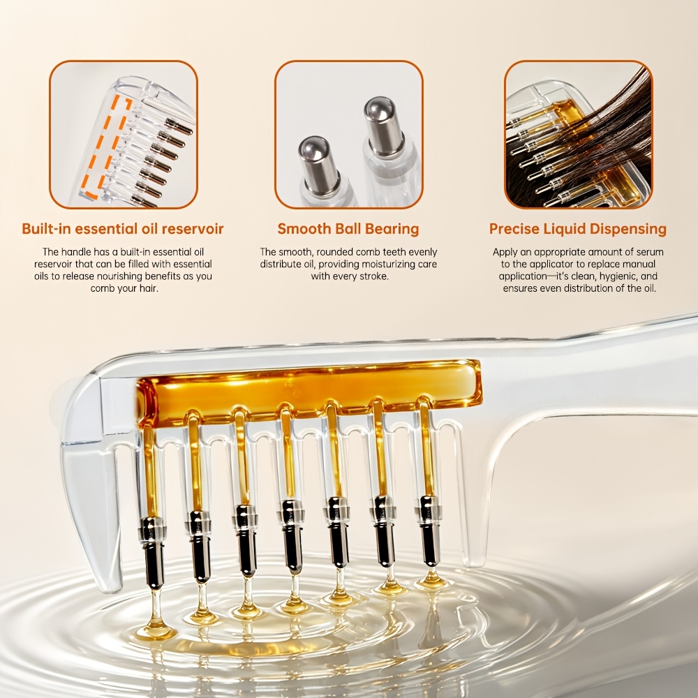 Portable Transparent Hair Root - огляд і ціна Root Stimulator Liquid