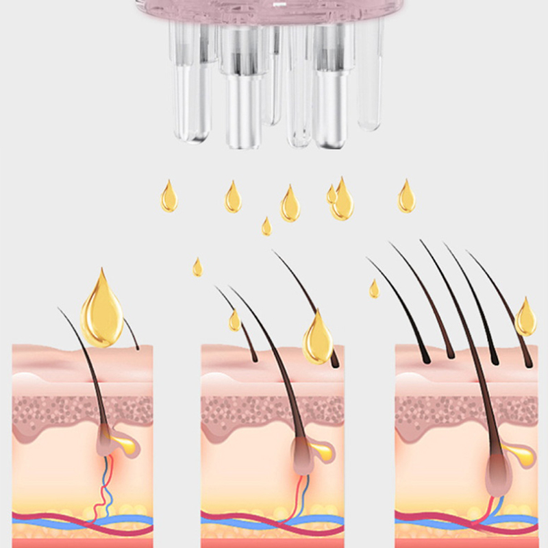 5ml Scalp Applicator Massage C - огляд і ціна Root Stimulator Liquid